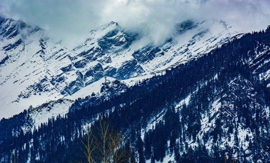 Best Place to See in Himachal Pradesh