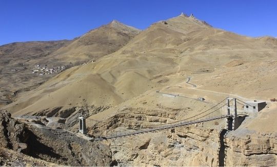 Best Place to See in Himachal Pradesh