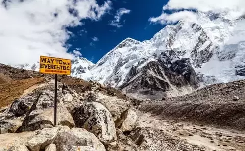 Best Natural Places to Visit in Nepal 