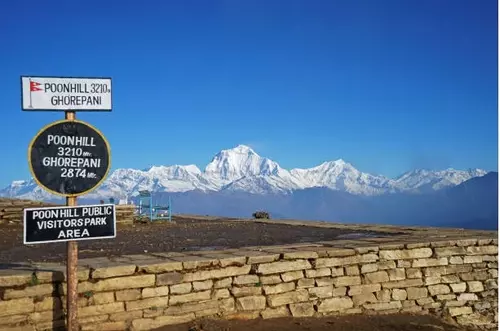Best Natural Places to Visit in Nepal 